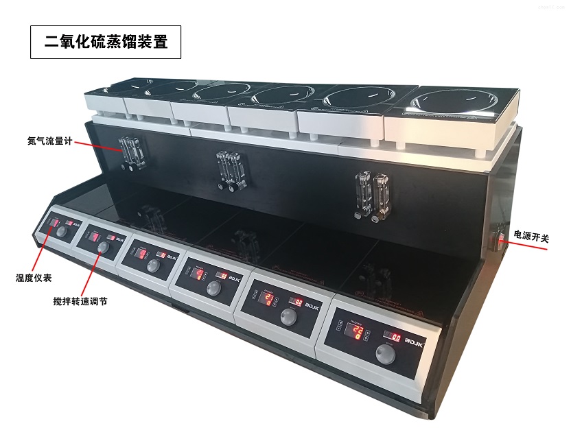 HMS-901H6聯二氧化硫、酒精度蒸餾裝置